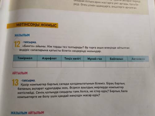 12 - тапсырма «*Бинго*» ойыны. Кім торды тез толтырады? Әр торға ақын өлеңінде айтылған өндіріс сала