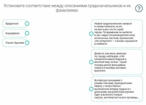 , произведение «история одного города»