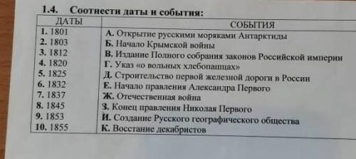 История соотнести; например 1-Е ну и т.д