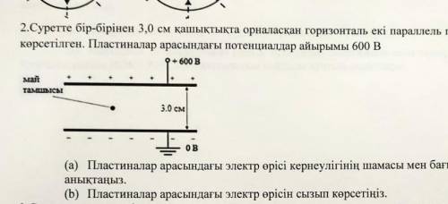 2. На рисунке изображены горизонтальные параллельные пластины на расстоянии 3,0 см друг от друга. Ра