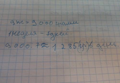 За неделю семья израсходовала 9 кг сахара. Сколько килограммов сахара в среднем расходовала семья за