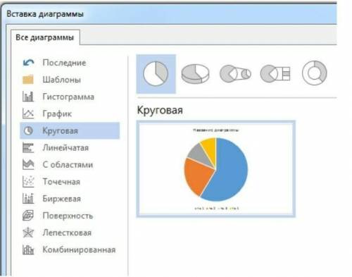 А в каком приложении таблица и диограмма?