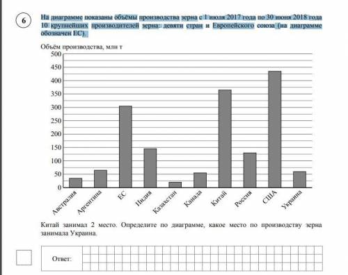 На диаграмме показаны объёмы производства зерна с 1 июля 2017 года по 30 июня 2018 года 10 крупнейши