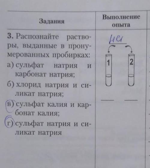 Нужно составить ионные уравнения и вывод в пробирке 1 находится так как в пробирке 2 находится... та