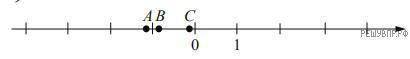 На координатной прямой отмечены точки A, B и C. Установите соответствие между точками и их координат