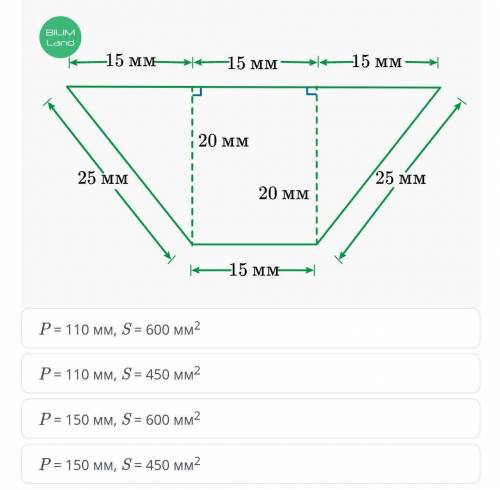 Найдите периметр и площадь трапеции на рисунке. 15 мм -15 мм -15 мм 20 мм 25 мм 20 мм 25 мм -15 мм Р