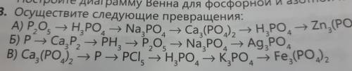 Осуществите следующие превращения