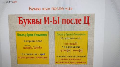 Домашняя работа. Повторяем правило ! Птиц.., óвц.. , огурц.., белолиц...й, сестриц..н, Лисиц...н, ц.