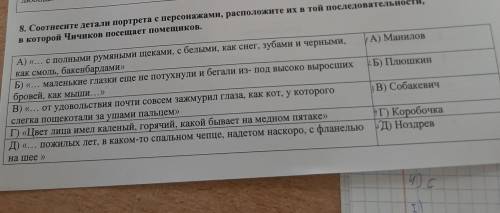 соотнисите детали портрета с персонажами расположите их в той последовательности в которой Чичиков п