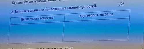 Запишите значение приведённых закономерностей Целостность вещества круговорот энергии