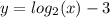 y = log_{2}(x) - 3