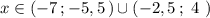 x\in (-7\, ;-5,5\, )\cup (-2,5\, ;\ 4\ )