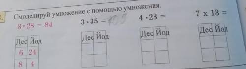 3. 7 х 13 - Смоделируй умножение с умножения. 3.28 = 84 3.35 = 4.23 Дес Йод Дес йод Дес Йод Дес Йод 