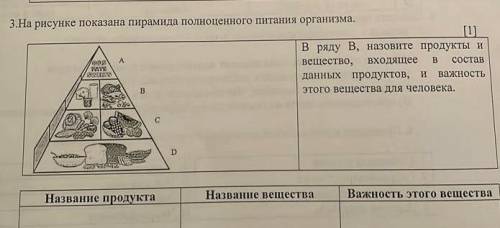 В ряду В, назовите продукты и вещество, входящее в состав данных продуктов, и важность этого веществ