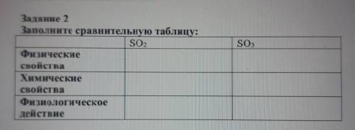 заполните сравнительную таблицу физические свойства химические свойства физиологическое действие CO2