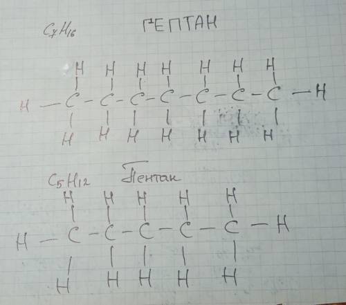 Составьте молекулярную и структурную формулу углеводорода, в молекуле которого содержится семь атомо