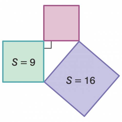 На внешней стороне прямоугольного треугольника начерчены три квадрата, одна сторона которых совпадае