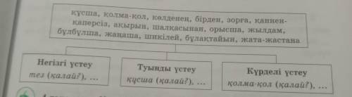 3-тапсырма. Берілген үстеулерге сұрақ қойып, тиісті бағанға жа- зындар.