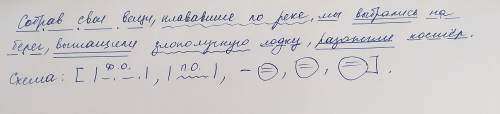 Сделайте полный синтаксический разбор предложения. Собрав свои вещи плававшие по реке мы выбролись н