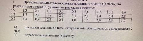 1. Продолжительность выполнения домашнего задания (в часах) по результатам опроса 30 учащихся в табл