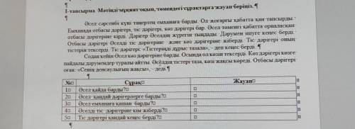 А СОЧ 1-тапсырма. Мәтінді мұқият оқып, төмендегі сұрақтарға жауап беріңіз. Әсел сәрсенбі күні таңерт