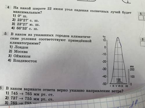 В каком из указанных городов климатические условия соответствует приведённой климатограмме