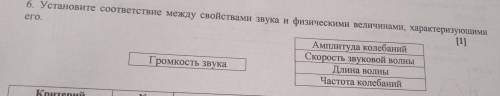 6. Установите соответствие между свойствами звука и физическими величинами, характеризующими [1] Амп