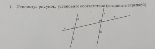 Используя рисунок установите соответствие (соедините стрелкой)