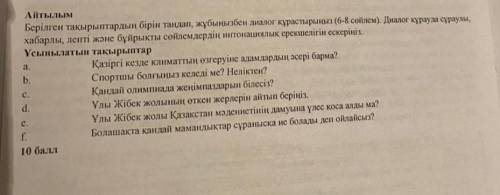 Айтылым Болашакта кандай мамандыктар сураныска ие болады деп ойлайсыз даю 30б.