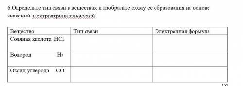 6.Определите тип связи в веществах и изобразите схему ее образования на основе значений электроотриц