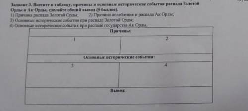 Задание 3. Внесите в таблицу, причины и основные исторические событии распа Золотой Орк Орелат обший