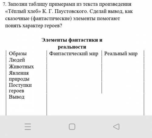 Peaльный мир Фантастический мир Элементы фантастики и реальности 7. Заполни таблицу примерами из тек