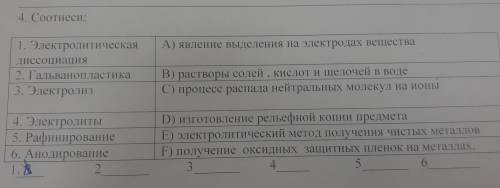 4. Соотнеси: А) явление выделения на электродах вещества 1. Электролитическая Диссоциация 2. Гальван