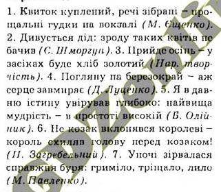 Побудуйте схеми речень та надпишіть скорочено частини мови над словами першого речення