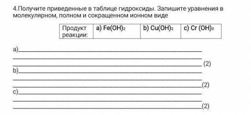 Получите приведенные в таблице гидроксиды. Зaпишите уравнения в молекулярном, полном и сокращенном и