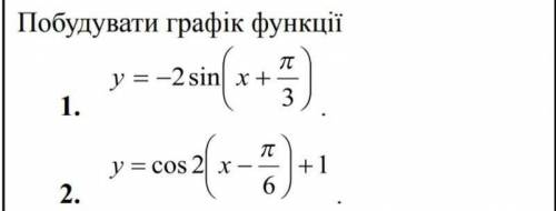 С 1-3 построить график 4 Определить амплитуду, фазу, начальную фазу, период и угловую скорость гармо