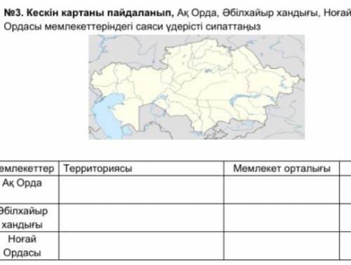 Ак орда абылхаиыр хандыгы ногай ордасы мемлекетерындеги саяси удеристерди сипаттаныз