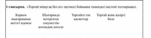 Тортай минер ак боз атангимеси бойынша томендеги кестени толтырыныз.Тортай минер ак боз атангиме