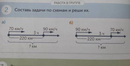 РАБОТА В ГРУППЕ 2. Составь задачи по схемам и реши их. a) 6) 70 км/ч 90 км/ч 90 км/ч M 70 км/ч 3 ч 2