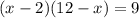 (x - 2)(12 - x) = 9