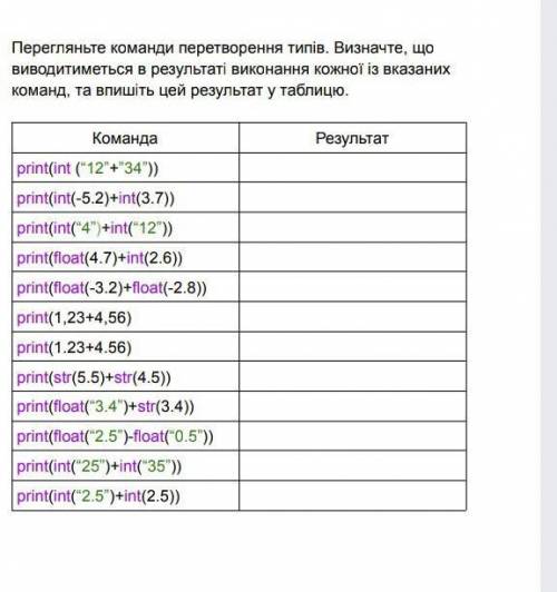 До іть Гляньте команды перетворення типів .