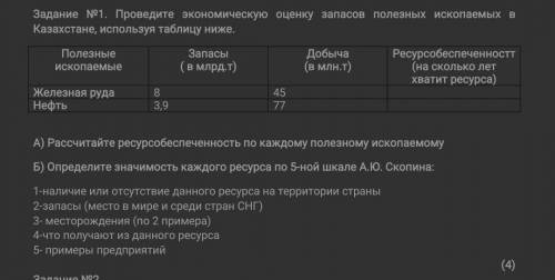 1-наличие или отсутствие данного ресурса на территории страны 2-запасы (место в мире и среди стран С