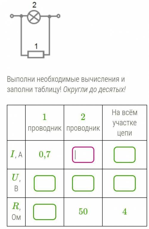 Знаю, поздно, но если есть не спящие , под ночь туплю,