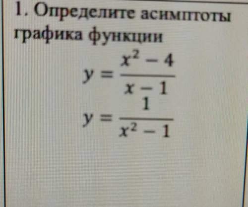 Определите асимптоты графика функции