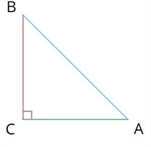 CA = 120 см; CB = 90 см. AB =  см; (дроби сокращай). sin∢B= ; cos∢B= .