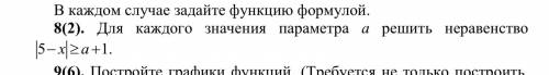 Для каждого значения параметра a решить неравенство