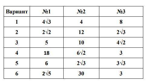 1. Найдите сторону правильно многоугольника, если радиус окружности равен 2√5 2. Найдите сторону пра