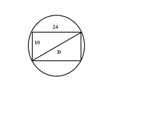 ❗❗❗❗ ❗❗❗Прямоугольник со сторонами 10см и 24см вписан в окружность. Найдите длину окружности и площа
