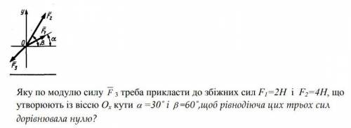 Яку по модулю силу F3 треба прикласти до збіжних сил F1=2H і F2=4H, що утворюють із віссю Оx кути a=
