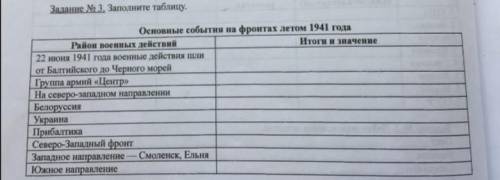 , сделать таблицу по истории. Основные события на фронтах летом 1941 года